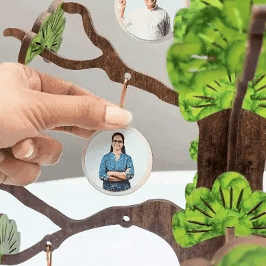Mittimate DIY Family Tree