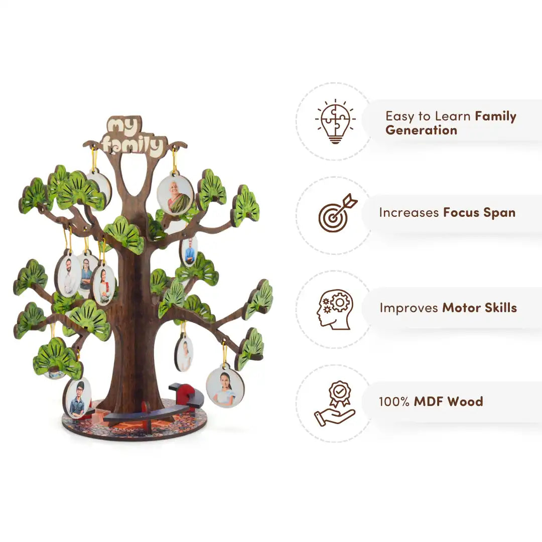 Mittimate DIY Family Tree