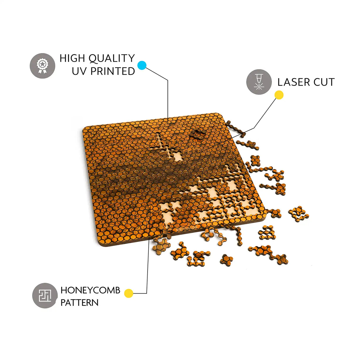 Mittimate Honeycomb Fractal Puzzle