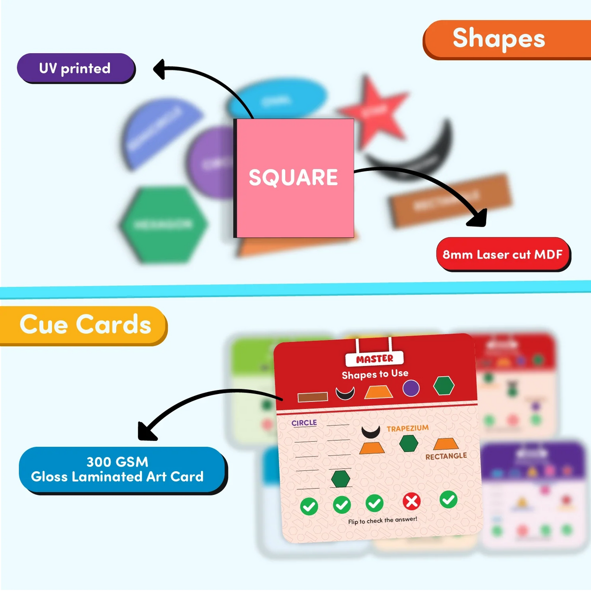 Mittimate Sort The Shapes